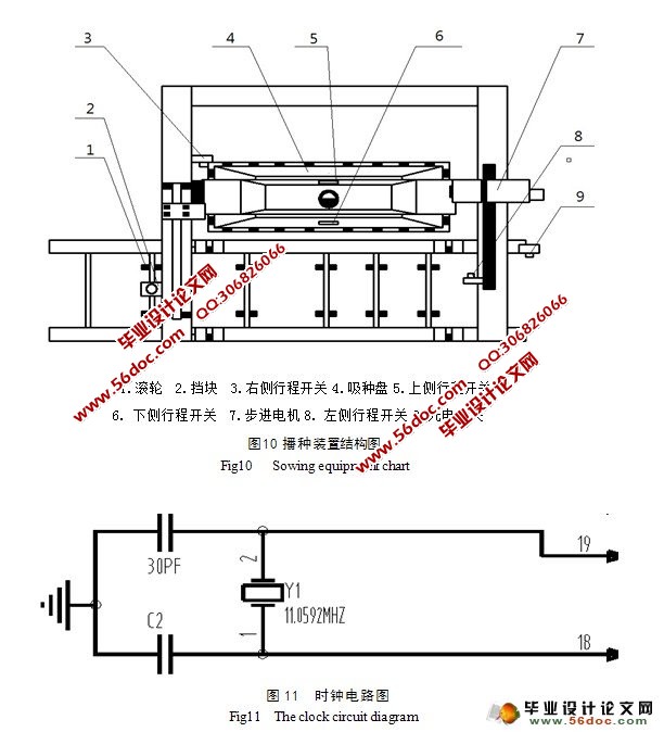 水稻育秧播种流水线控制系统(含电路图,程序,控制系统图)