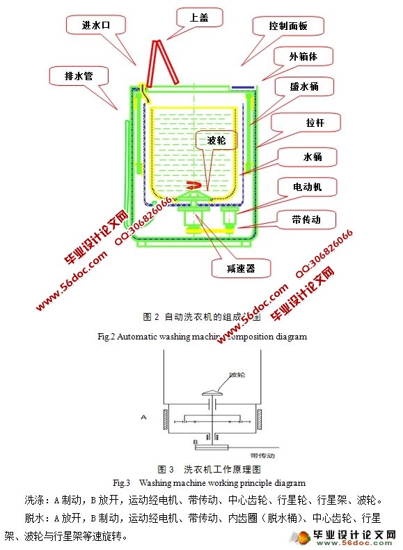 自动洗衣机行星齿轮减速器的设计
