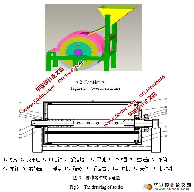 小颗粒包衣种子排种器设计(含CAD零件图装配图)