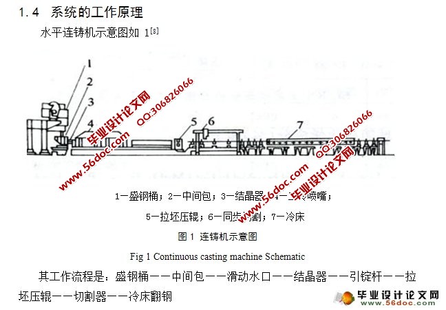 水平连铸机液压系统总体设计