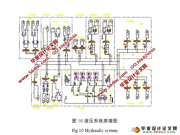 水平连铸机液压系统总体设计