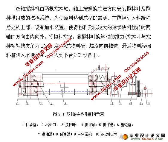 螺旋式双轴搅拌机设计(含CAD零件图装配图)