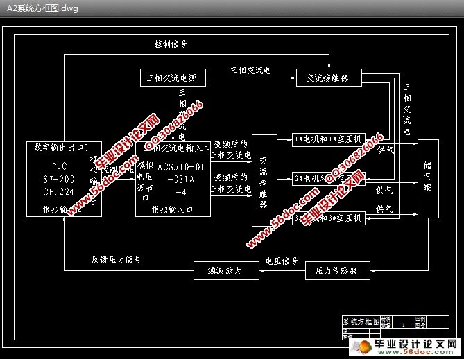地铁综合监控系统设计与仿真