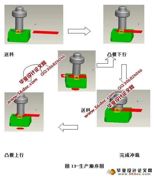 无导向简单落料模具的动画制作(Proe三维图,仿真视频)