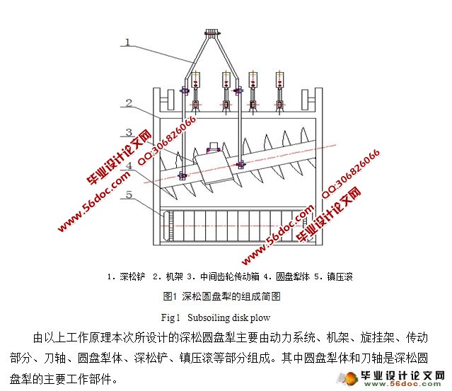 深松圆盘犁的设计(含CAD零件图和装配图)
