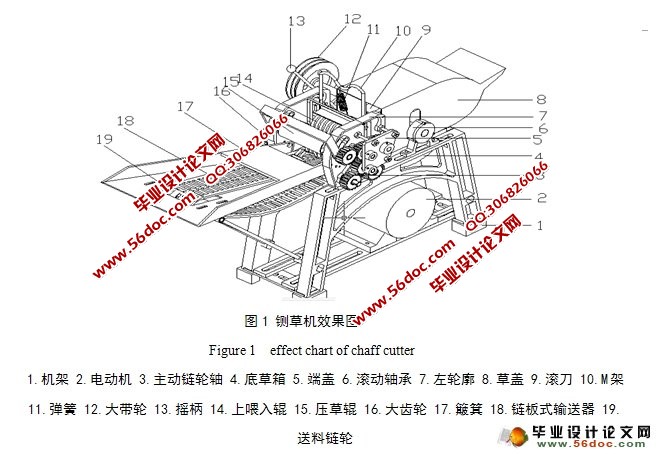 滚刀式铡草机的虚拟样机设计(含CAD零件图装配图)