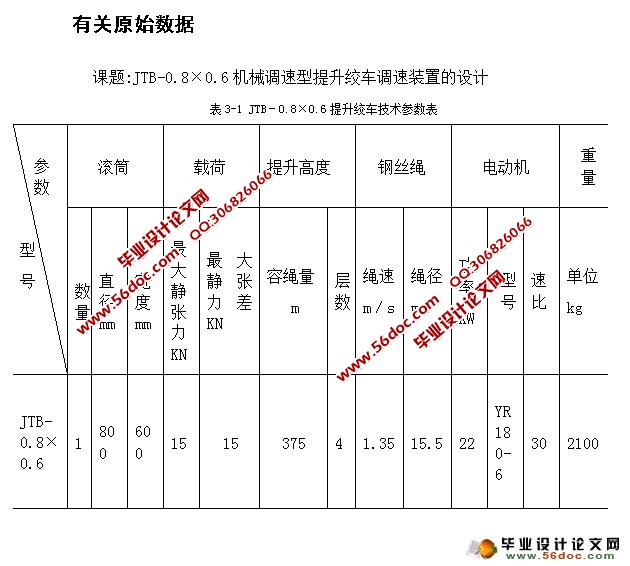 调速型提升绞车的机械调速装置设计(含CAD零件图装配图)