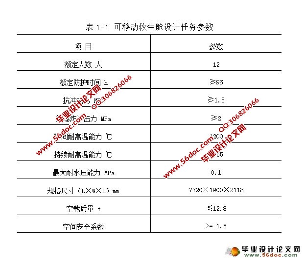 井下移动救生舱结构设计(含CAD零件图装配图)