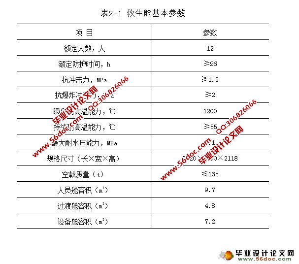 井下移动救生舱结构设计(含CAD零件图装配图)