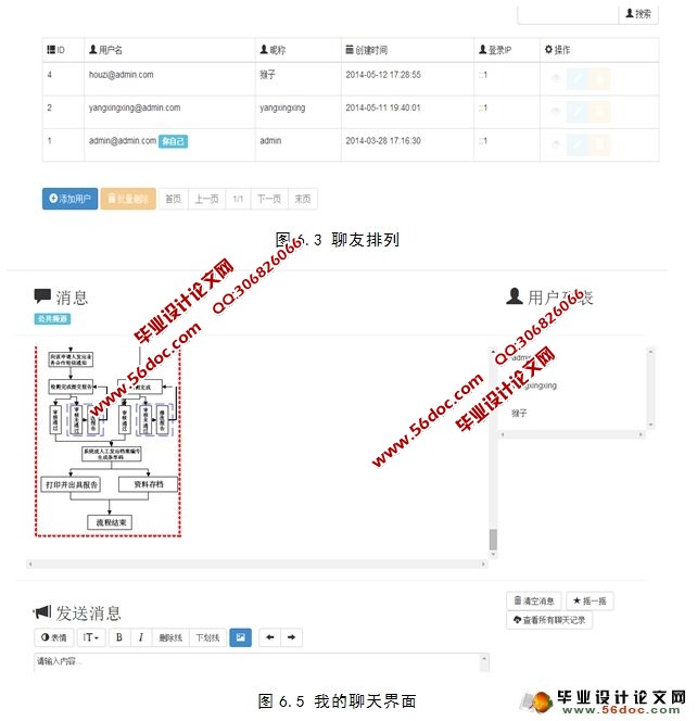 基于PHP的聊天室系统的设计与实现(MySQL)