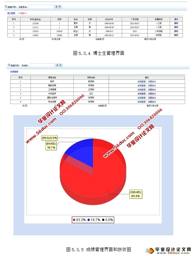 博士生管理系统的设计与实现(MySQL)(含录像)