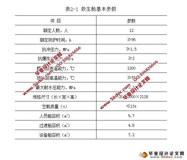 矿山井下救生舱设计(含CAD零件图装配图)