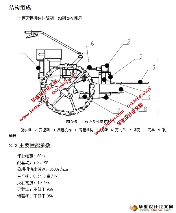 土豆灭茬机的设计(CATIA三维图)
