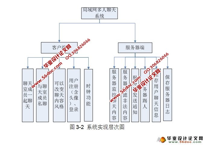 뿪(JAVA,SQLServer)