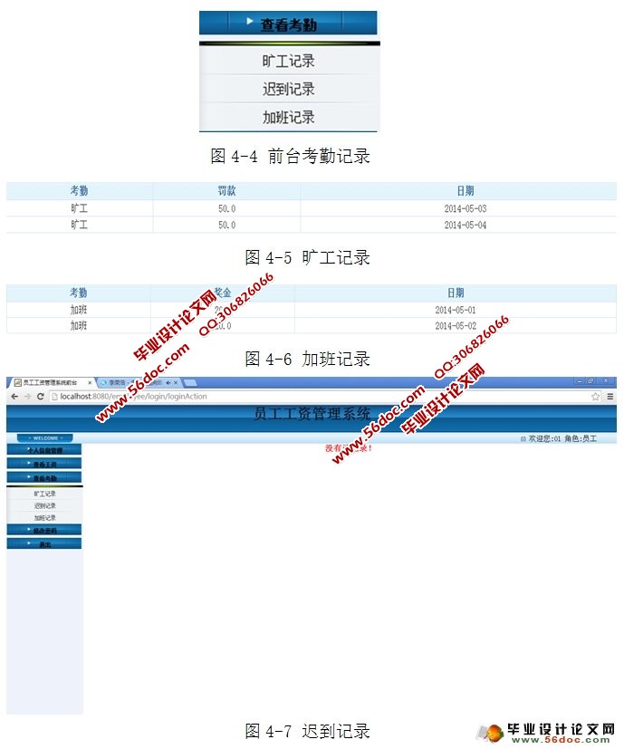 小型企业员工工资管理系统的设计与实现(SSH,MySQL)