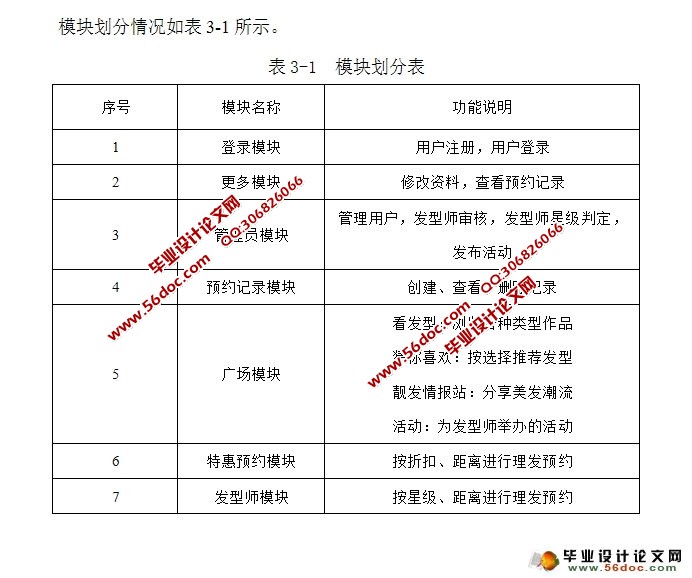 基于安卓Android潮流美发系统APP设计(MySQL)