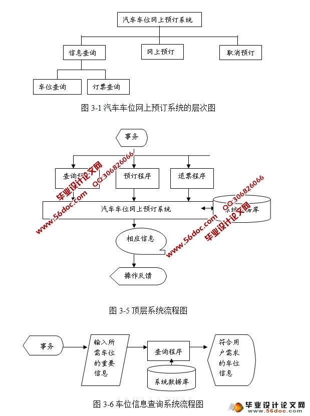 汽车车位网上预订系统(JSP,SQLServer)