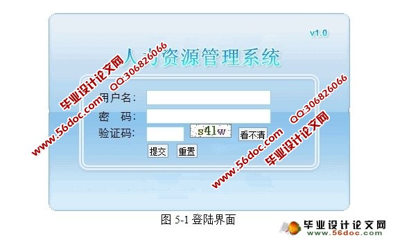 人力资源管理系统的设计与实现(SSH,MySQL)