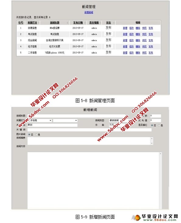 校园新闻发布系统的设计(Netbeans,Myeclipse,MySQL,SQLServer)