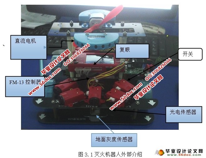 基于单片机的灭火机器人控制系统设计与实现(附电路图,程序)