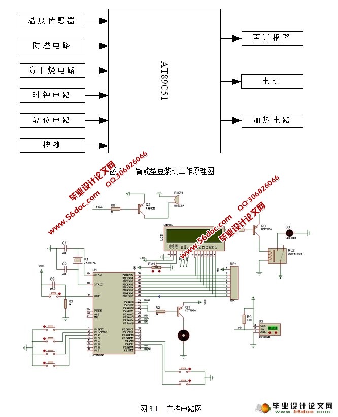 基于单片机的智能豆浆机控制系统设计(附实物图,电路原理图,程序)