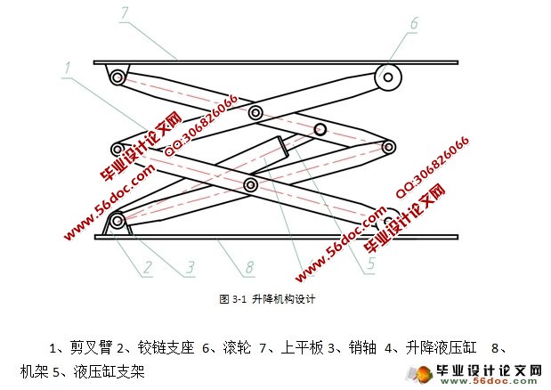 双铰接剪叉式升降机机构设计(含CAD零件图装配图)