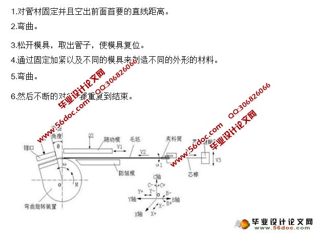 弯管机的结构设计(含CAD零件图装配图)