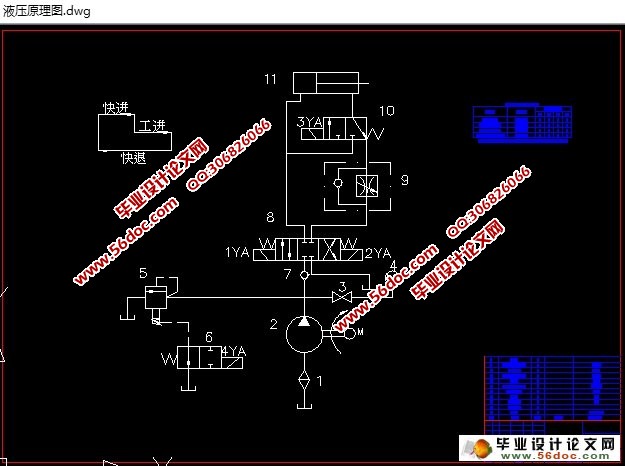 立式成型铣加工专用机床液压动力系统-执行元件设计