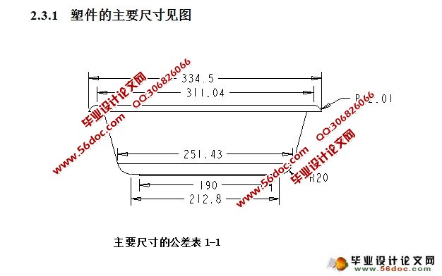 塑料水盆注射模具设计(含CAD零件图装配图)