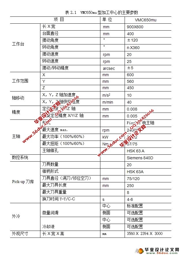 五轴联动机床的误差优化研究(含CAD图)