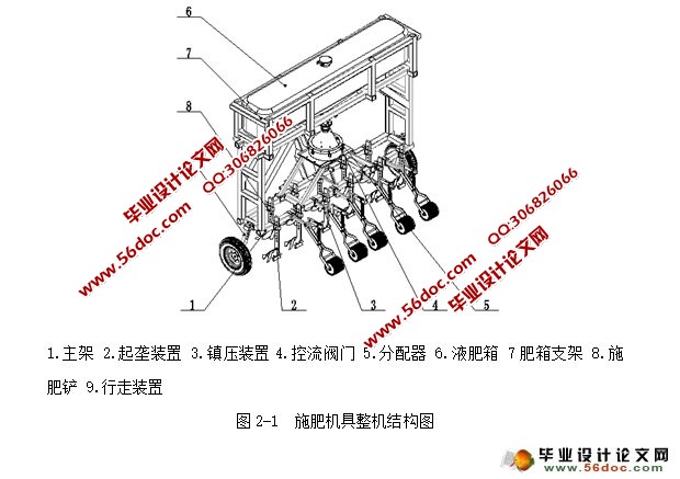 小型有机液肥施肥机的设计(农业机械)(含CAD图,SolidWorks三维)