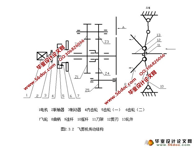 飞剪机剪切机构设计(含CAD图)
