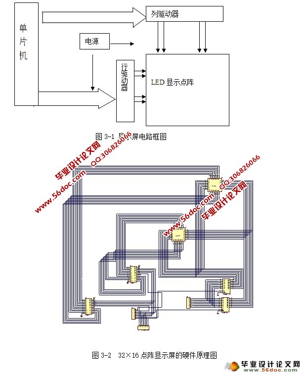 单片机控制LED点阵显示器的设计(附程序,原理图,PCB图)