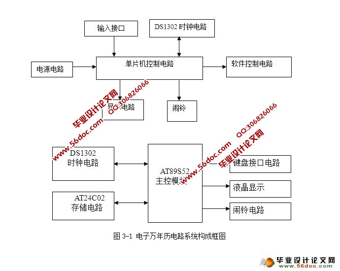 基于AT89S52单片机电子万年历设计(附程序,电路原理图)