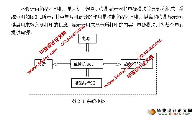 微型打印机控制电路的设计(附程序,电路原理图)