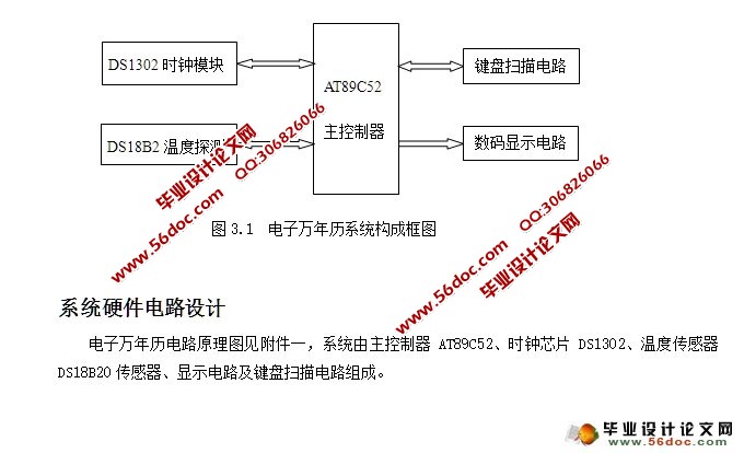 基于51单片机的电子万年历的设计