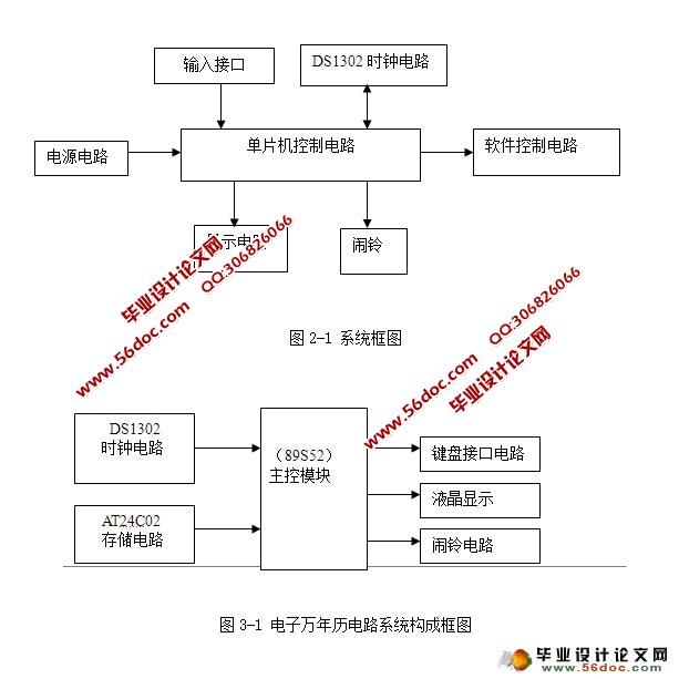基于AT89S52单片机电子万年历设计(附程序,电路原理图)