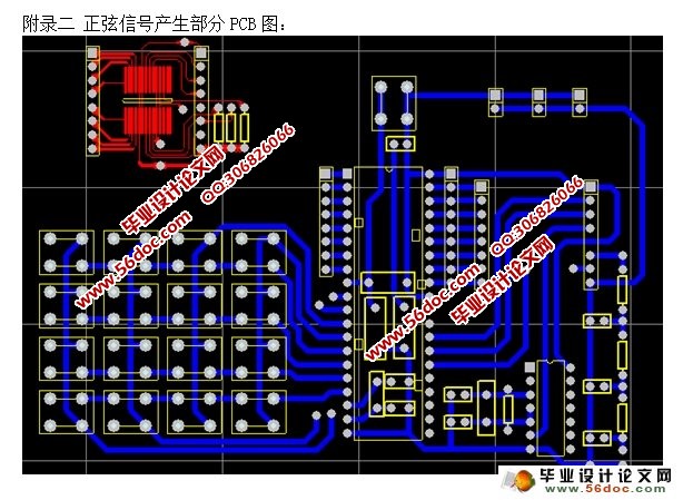 基于DDS芯片正弦信号源设计