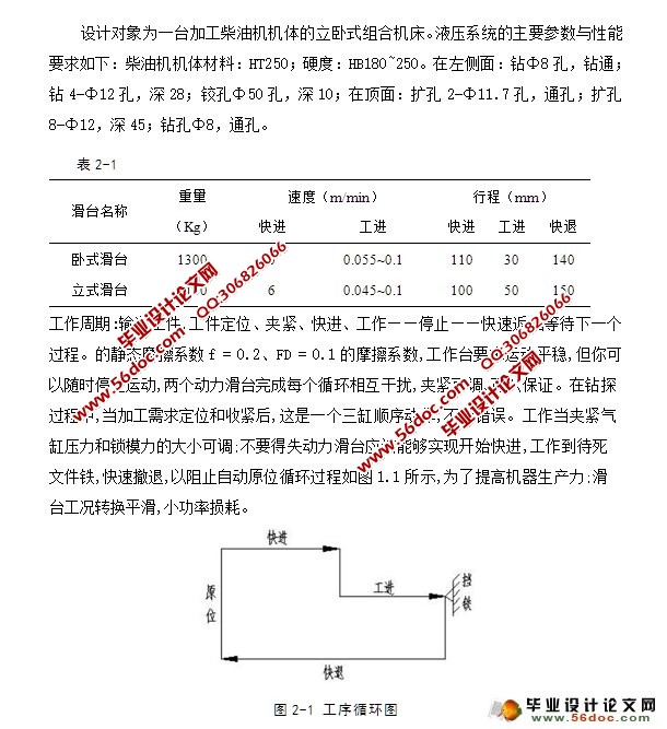 组合机床液压系统设计(含CAD系统原理图)