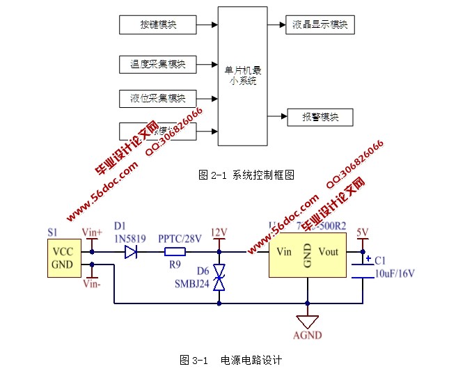 基于单片机的汽车油箱测控电路的设计(含电路图,程序清单)