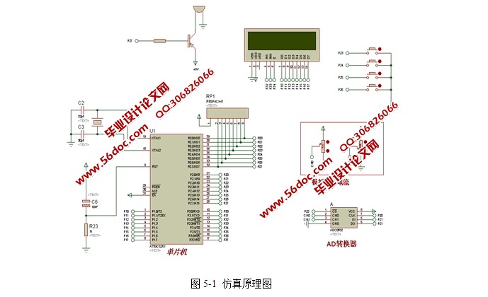 多功能电气参数测试仪的设计(含电路图,Proteus仿真程序)
