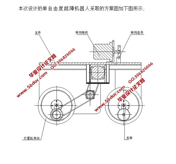 单自由度越障机器人设计(含CAD图,SolidWorks,IGS三维图)