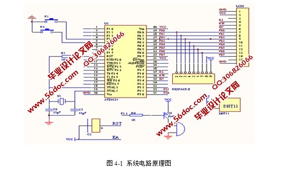湿度和温度检测报警系统设计(含原理图,程序清单)