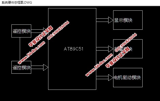 基于单片机的智能小车的设计(含电路图)