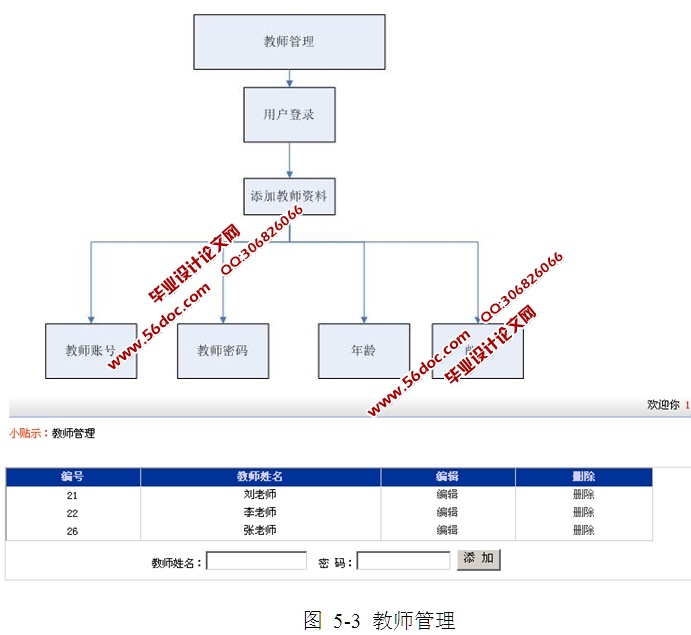 教学评价系统的设计与实现(ASP.NET,SQL)