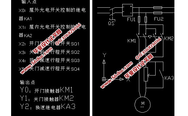 基于PLC自动门控制系统的设计