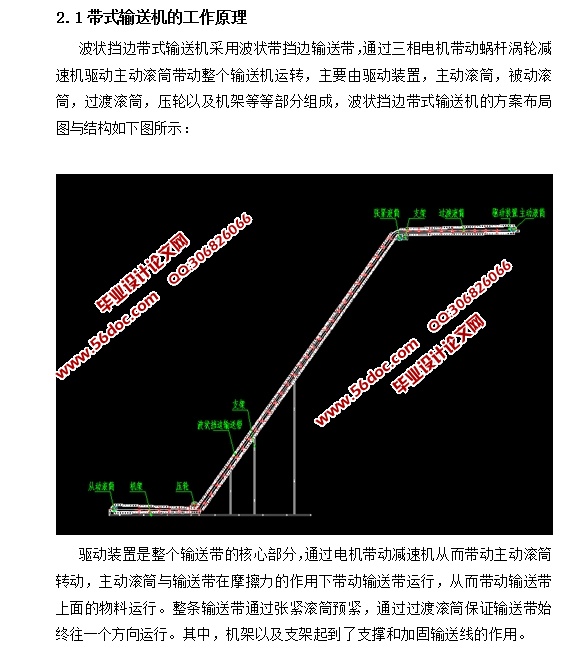 波状挡边带式输送机设计(含CAD零件装配图,SolidWorks,IGS,STEP三维)