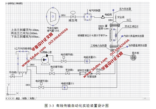 基于PLC有线传输实验装置设计与研究(含组态图)