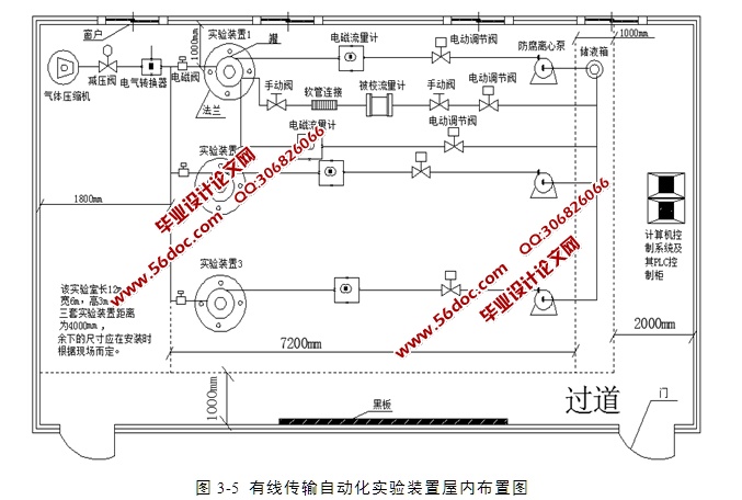 基于PLC有线传输实验装置设计与研究(含组态图)