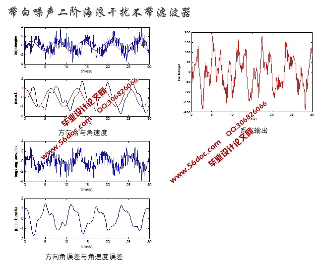 (MATLAB,)